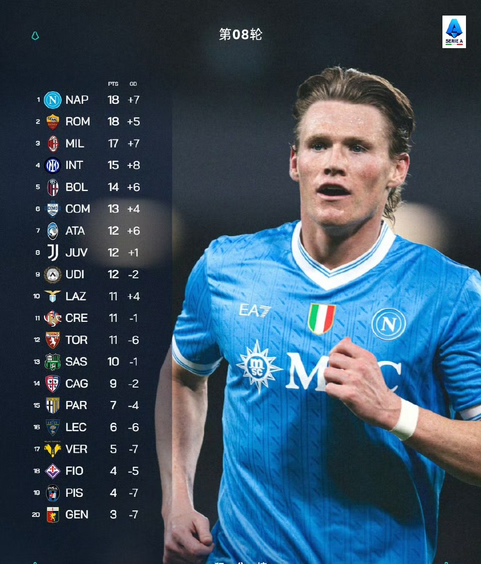 九游体育-德甲拜仁慕尼黑对阵霍芬海姆